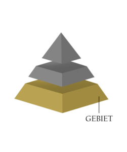 Herkunftsebene_Gebiet Herkunftsebene_Gebiet
